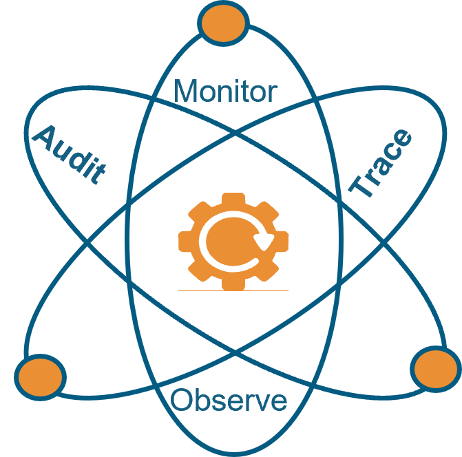 ATOM4INTLogo1 ATOM4INTLogo1